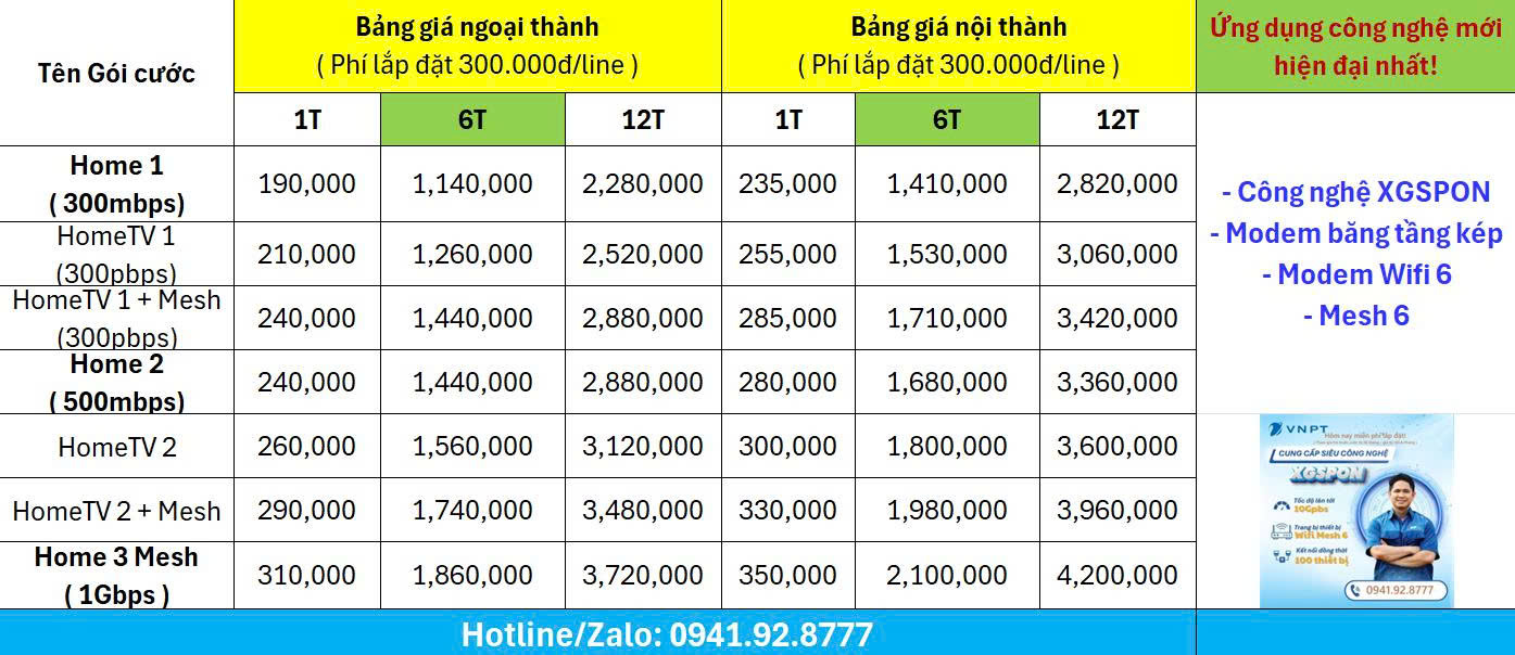 lap-wifi-vnpt-ho-gia-dinh-0941928777