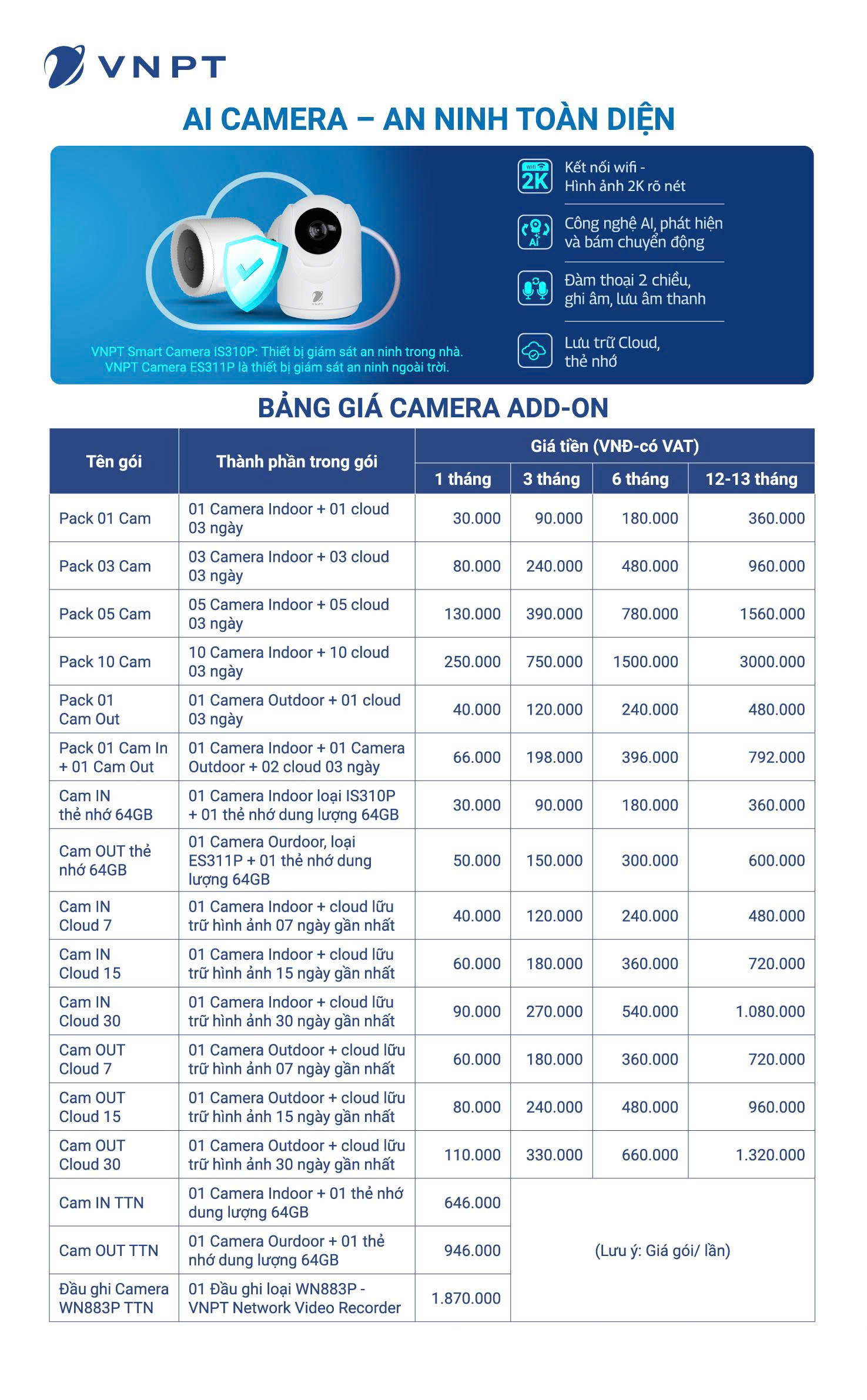 Camera ai thẻ nhớ của VNPT